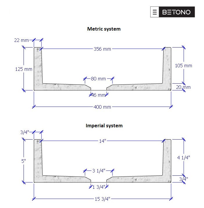 Concrete sink | Wash basin | Round sink | Light Blue | Two sizes D40cm and D32cm - betono.lt